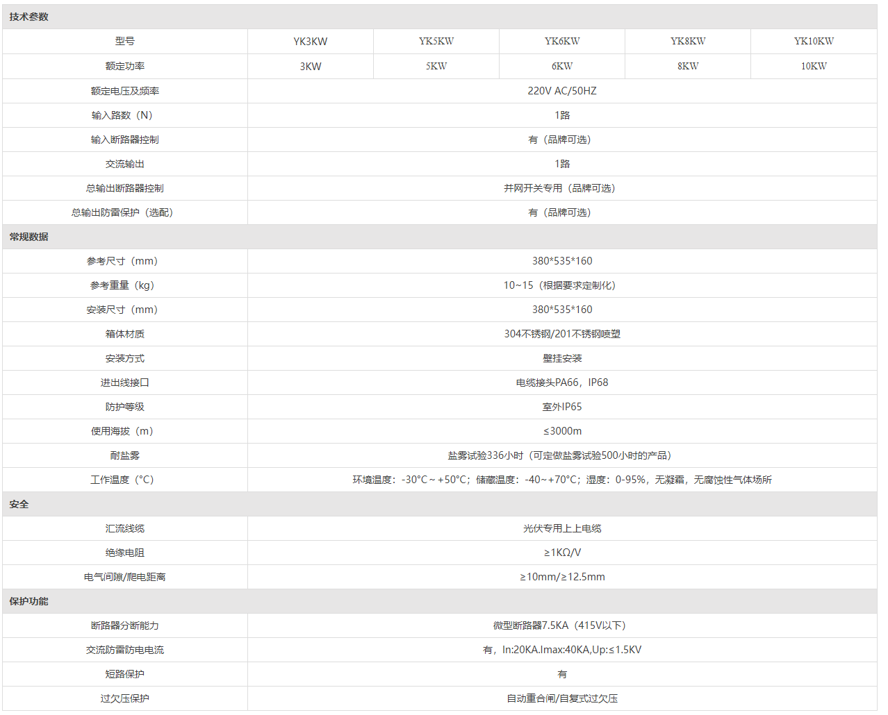 微信截图_20220316142837.png